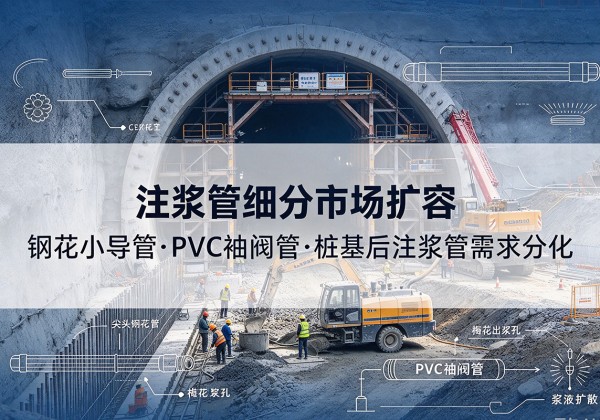 雅江注浆管细分市场扩容，隧道钢花小导管、PVC 袖阀管、桩基后注浆管需求分化